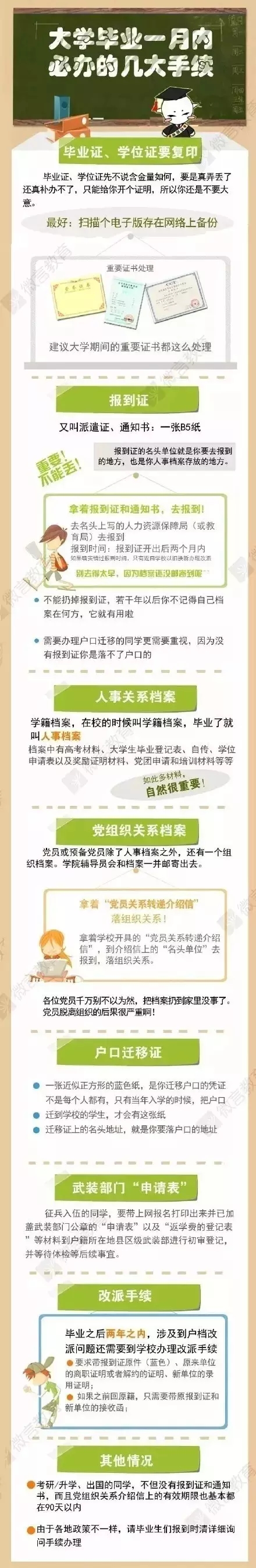 提醒|畢業(yè)還剩一個月，這些手續(xù)和流程請一定要辦好！