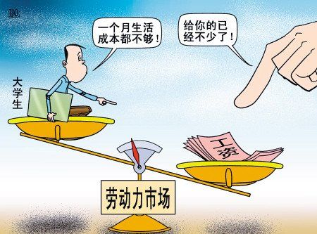 2016畢業(yè)生回太倉工作，給自己開價多少合適？