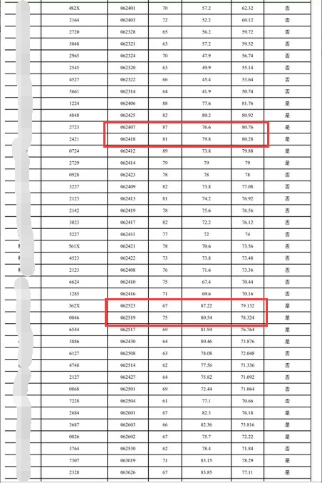 太倉教師招聘入編，你必須要有哪些本領？