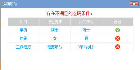 陽光太倉人才網(wǎng)投遞簡歷顯示”工作經(jīng)歷“不匹配