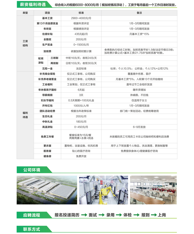 舍弗勒（中國(guó)）有限公司招聘簡(jiǎn)章-2023秋季