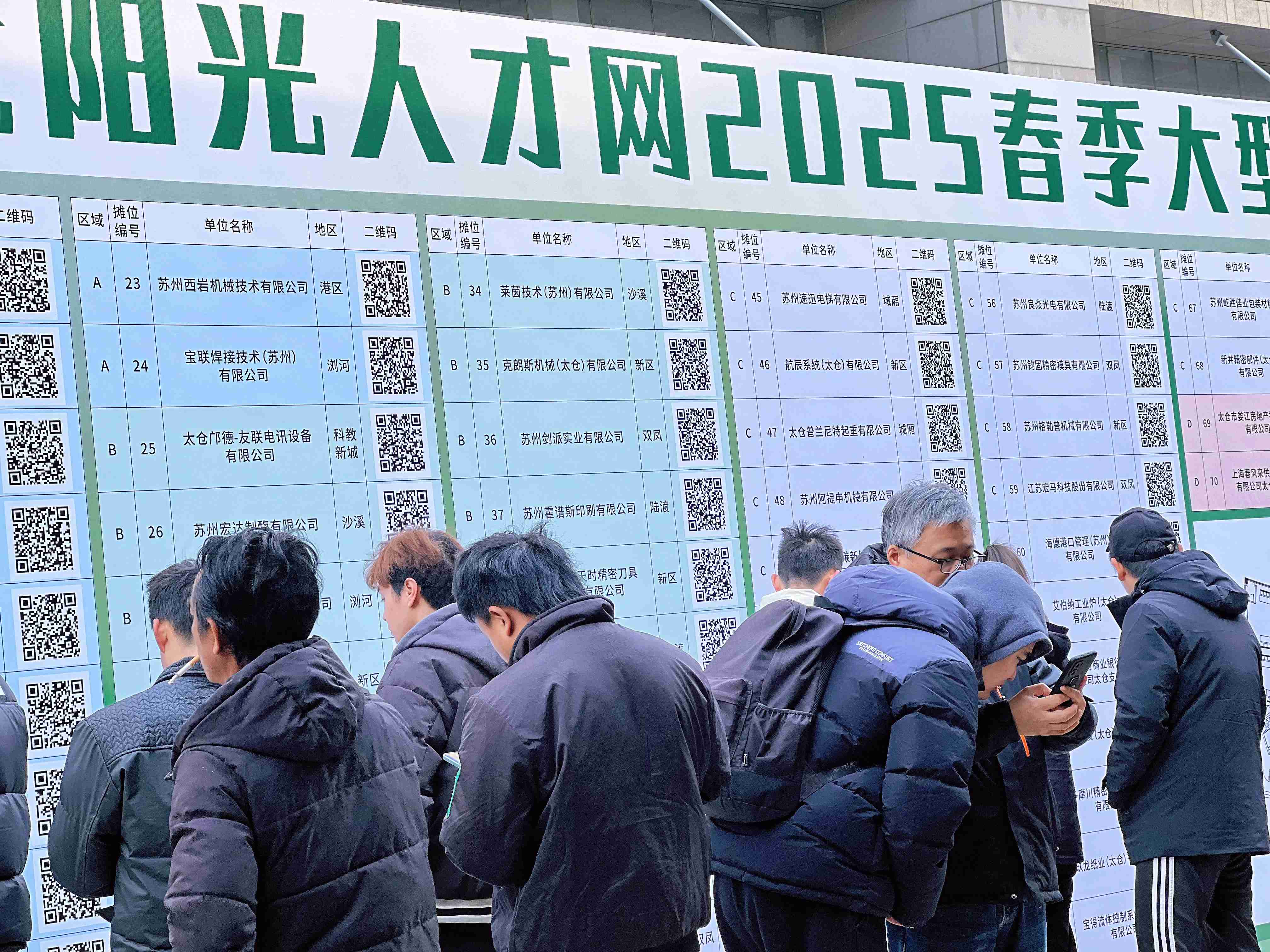 2025太倉春季招聘會：陽光領(lǐng)航，開啟就業(yè)新征程